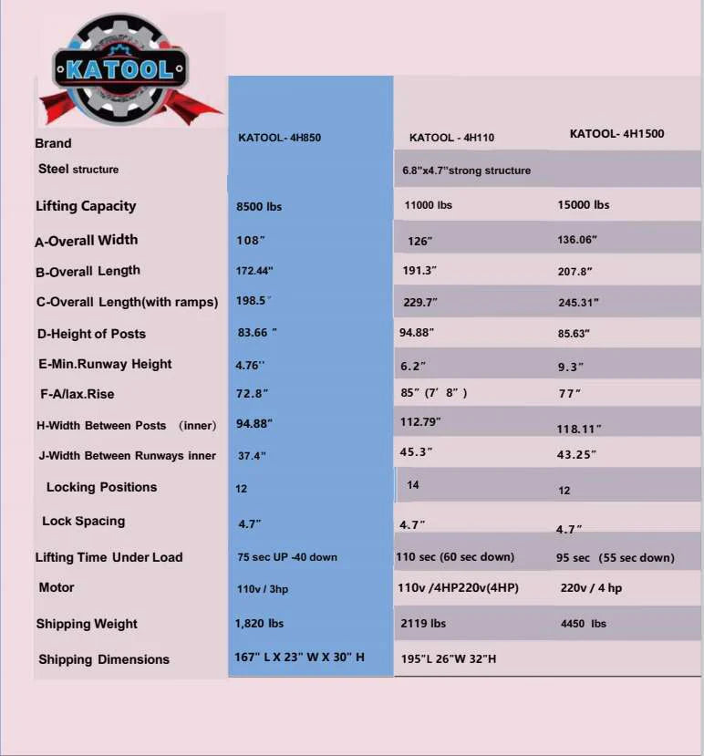 KATOOL KT-4H110 11,000lb 4-Post Lift
