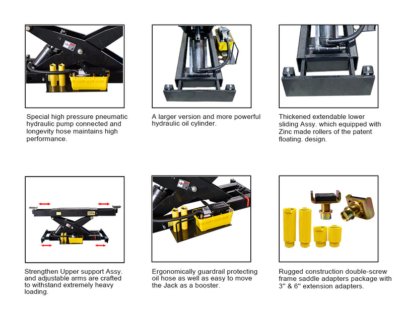 AMGO RJ-20A Automatic Pump Rolling Bridge Jack 20,000lb