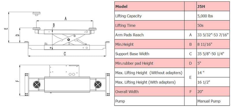AMGO J5H 5,000 lb Rolling Jack