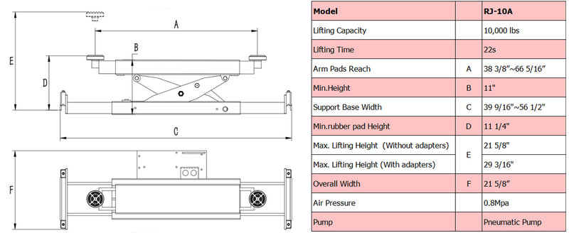 AMGO RJ-10A Automatic Pump Rolling Bridge Jack 10,000lb