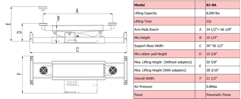 AMGO RJ-8A - Automatic Pump Rolling Bridge Jack 8,000lb