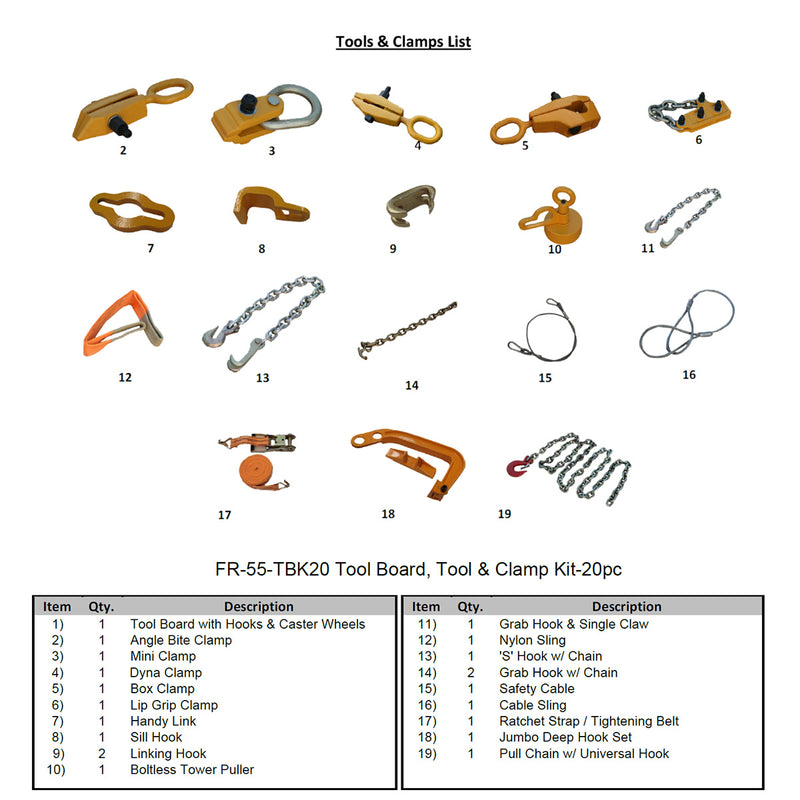 iDEAL Tool & Clamp Kit – 20 Piece - FR-55-TBK20