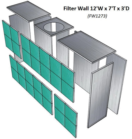 Filter Wall / Exhaust Box