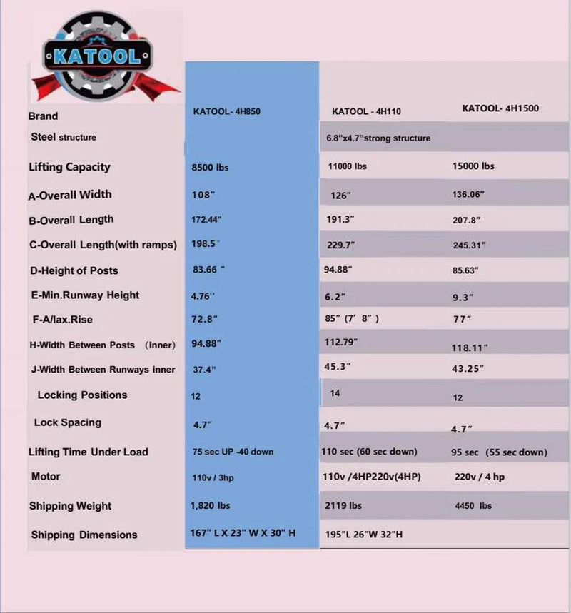 KATOOL 8,500lb 4-Post Lift KT-4H850