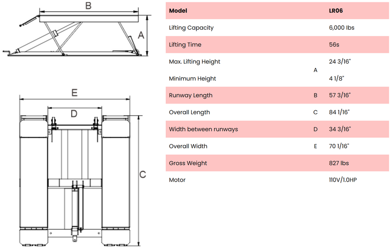 AMGO LR06 6,000 lb Portable Low-Rise Lift