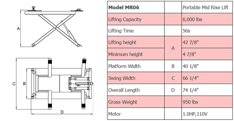 AMGO MR06 6,000 lb Mid-Rise Portable Lift