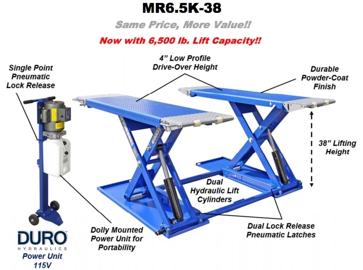 Tuxedo MR6.5K-38 6,500 lb Mid-Rise Portable Scissor Lift