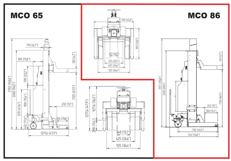 Omer MCO19 19,000lb Mobile Column Lift - ALI Certified