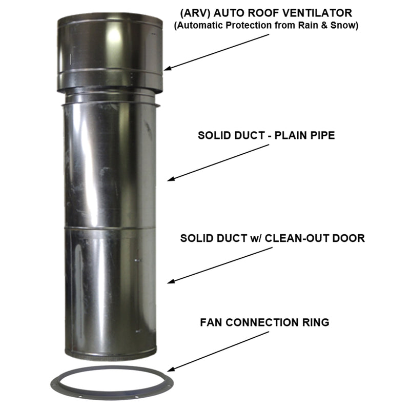 iDEAL 31″ Dia. 9′ Duct w/Rain Head PSB-31DUCTKIT-8-KIT-ASY