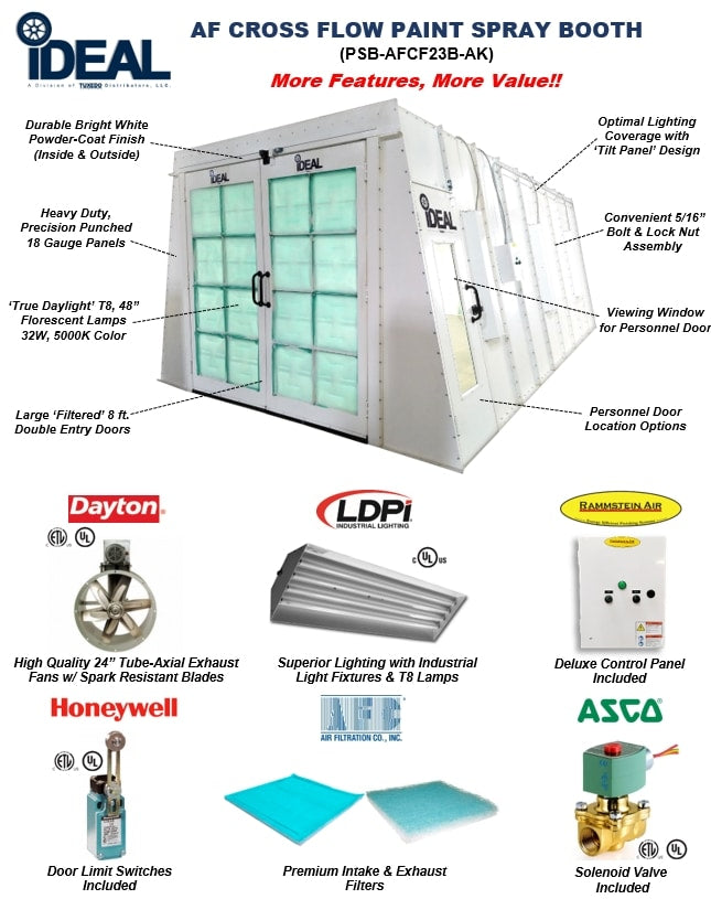 iDEAL CROSS FLOW DRAFT PAINT SPRAY BOOTH PSB-AFCF23B-230V-AK