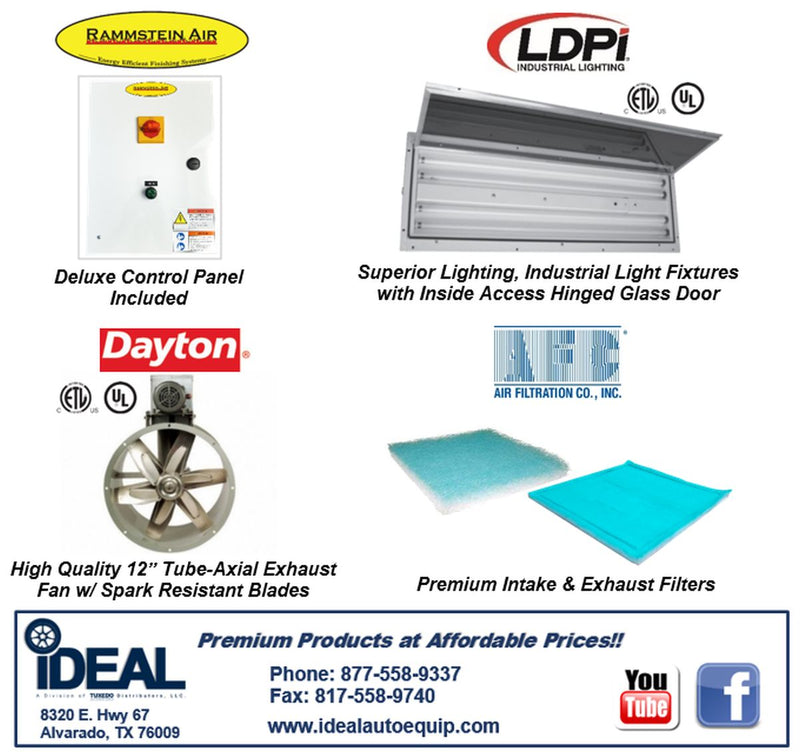 iDeal PAINT MIXING ROOM PSB-PMR1088-1PH-230V-AK