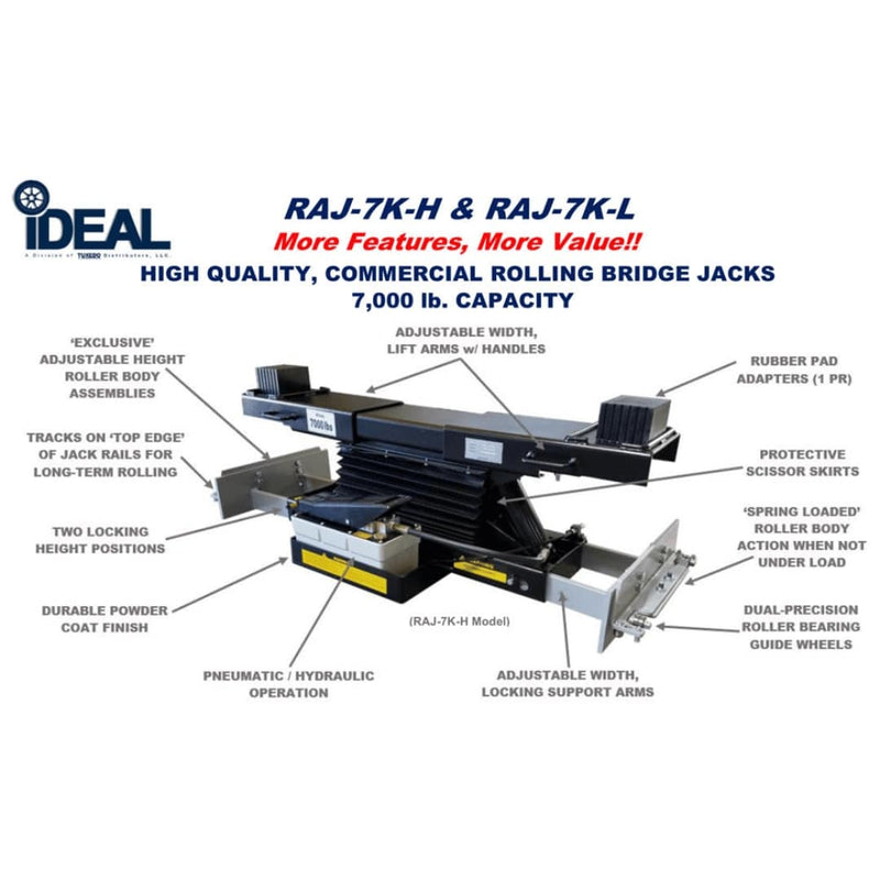iDEAL Alignment Combo Wheel Aligner System & 4-Post Alignment Lift With 2 Free Jacks