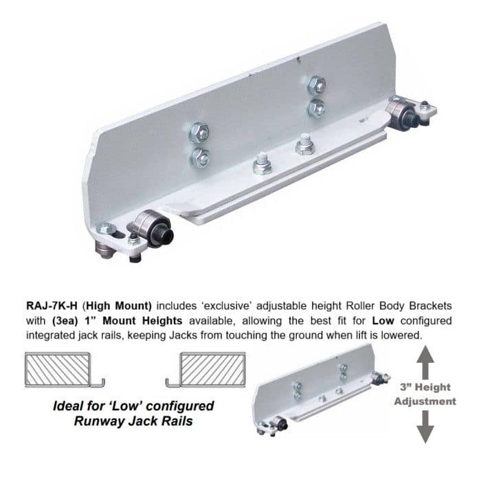 iDEAL Alignment Combo Wheel Aligner System & 4-Post Alignment Lift With 2 Free Jacks