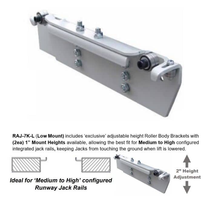 iDEAL RAJ-7K-L 7,000 lb Rolling Air Jack Low Mount