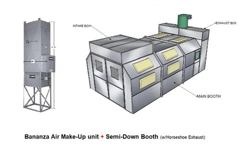 Semi Down Draft Paint Booth w/ Heat PBSD14927-HSD