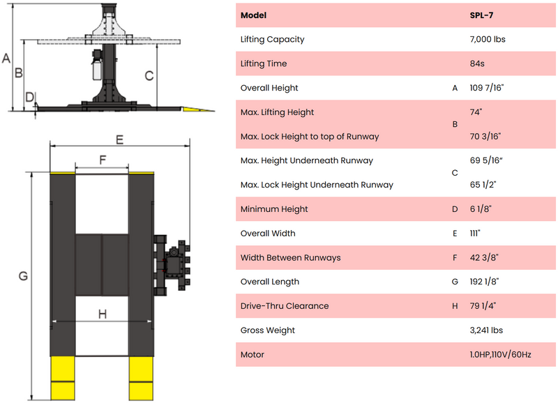 AMGO SPL-7 7,000 lb Single-post Parking Lift
