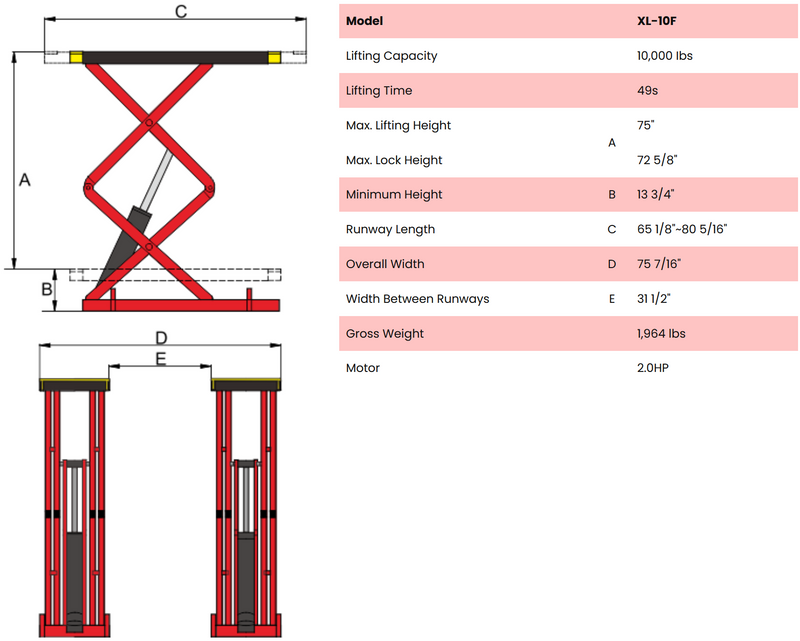 AMGO XL-10F 10,000 lb Capacity Flush Mount Full Rise Scissor Lift