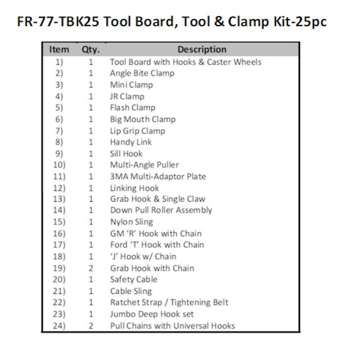 iDEAL FR-77-TBK25 Tool Board, 25-Piece Tools and Clamp Kit
