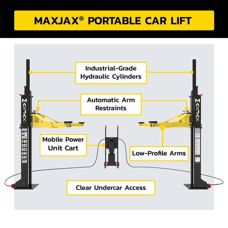 MaxJax M7K Standard Portable Car Lift Package - 7,000-lbs. Capacity