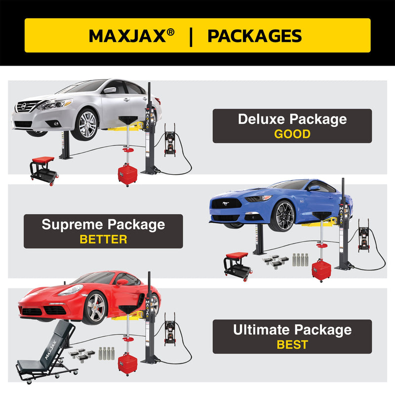 MaxJax M7K Standard Portable Car Lift Package - 7,000-lbs. Capacity