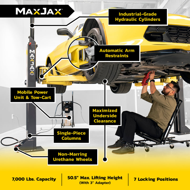 MaxJax M7K Supreme package feature panel for portable home garage vehicle lifting.