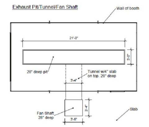 Pitted Down Draft Paint Booth PDD-141026