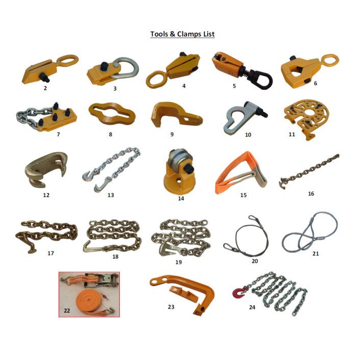 iDEAL FR-77-TBK25 Tool Board, 25-Piece Tools and Clamp Kit
